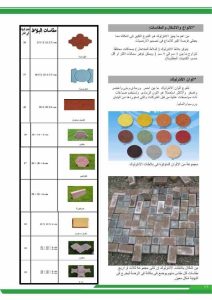 كتالوج انترلوك